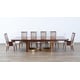 Thumbnail of Order Mocha European Furniture 56015-SC-Set-2 Dining Room now